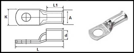 Bell Mouth Lugs